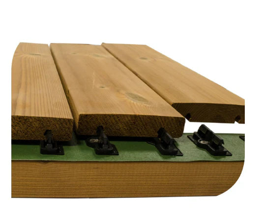 Holzböden <br> ACD