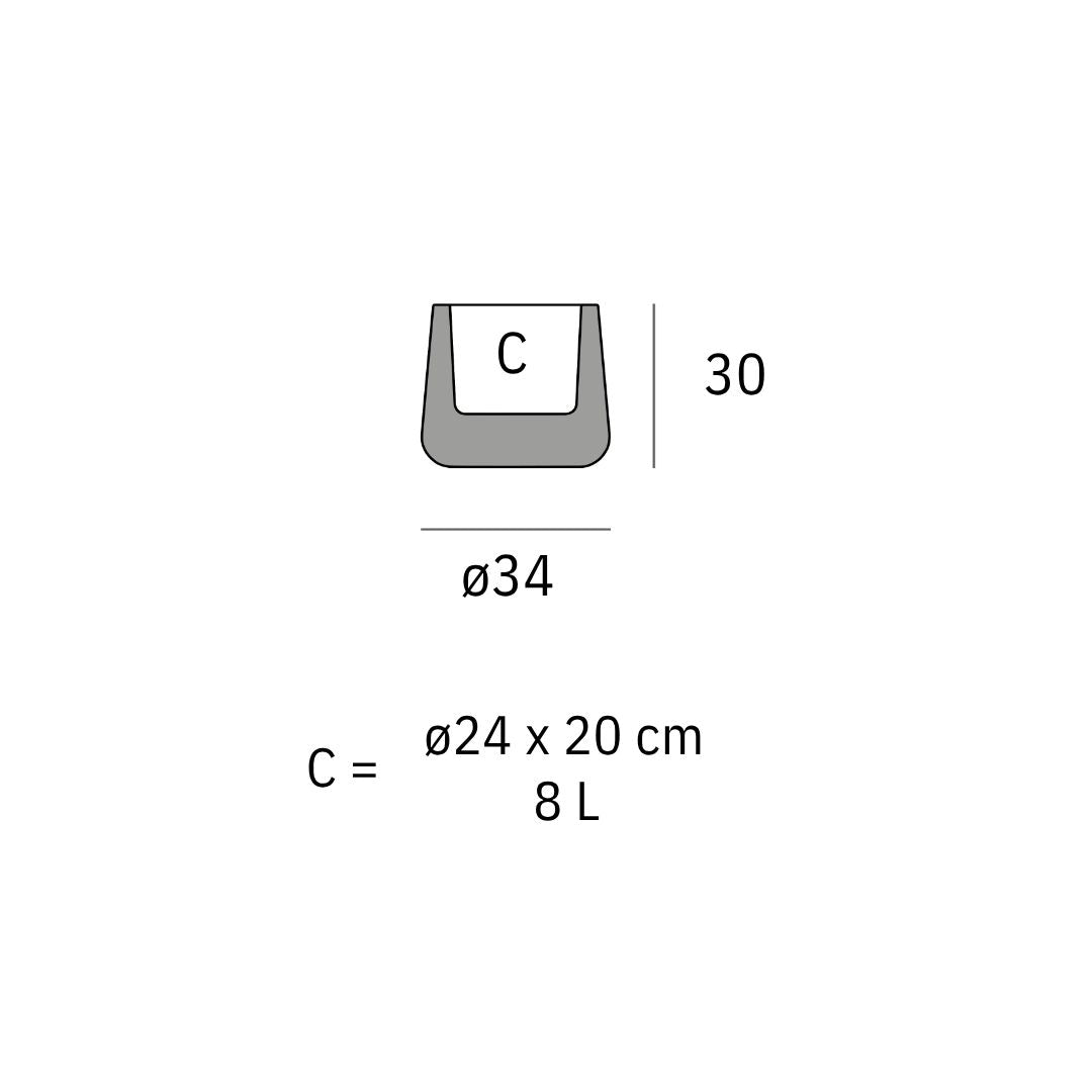 Topf - ULM LED (zu erledigen)