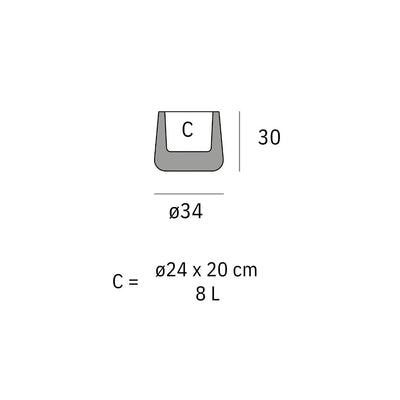 Topf - ULM LED