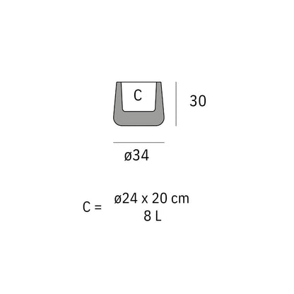 Topf - ULM LED (zu erledigen)