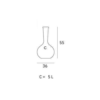 Pot - Chemistube