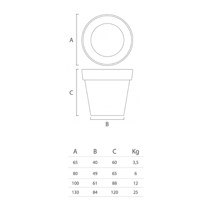 Pot Éclairage Easy LED - Pot de Fleurs Éclairage LED - Lyxo