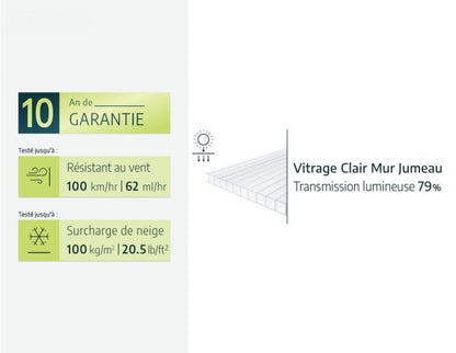 Serre - Ruhm 12,2 m²