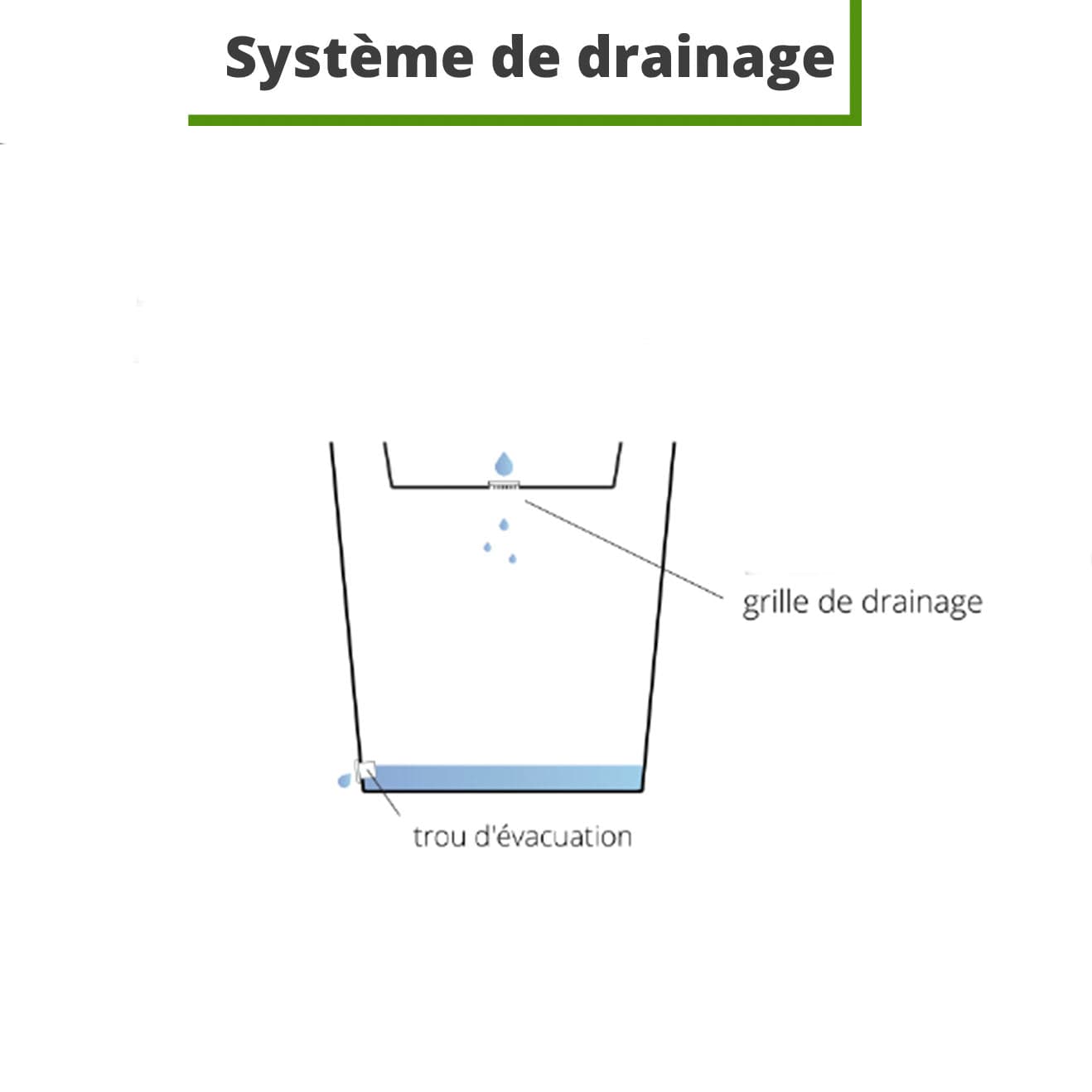 Jardinière - Quadra Separe